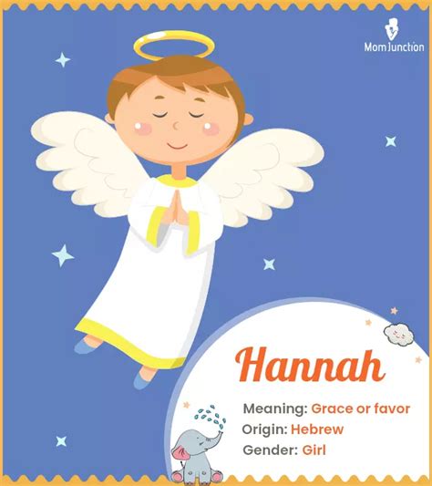 namenstag hannah|Hannah first name popularity, history and meaning